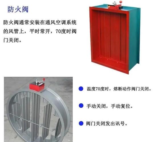 防火閥 通風系統(tǒng)的安全守護者，威仕特水泵助力安全運維